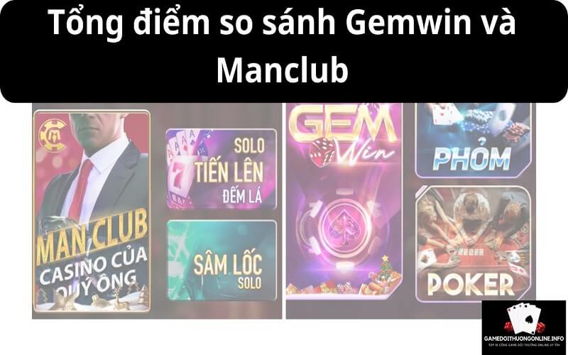 tổng điểm cổng game Gemwin và Manclub