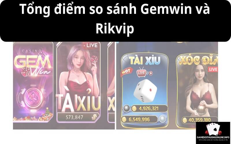 Tổng điểm cổng game Gemwin và Rikvip