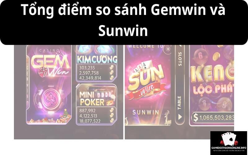 Tổng điểm cổng game Gemwin và Sunwin