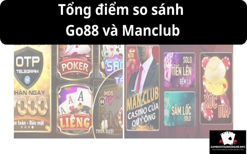 Tổng điểm cổng game Go88 và Manclub