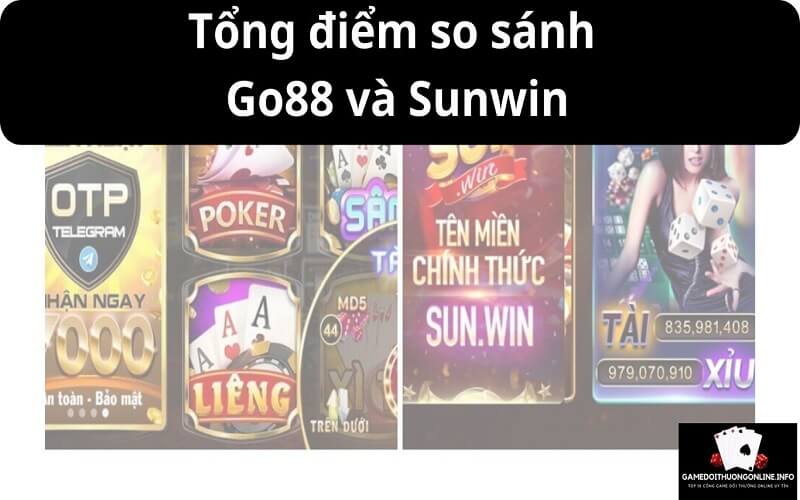 Tổng điểm cổng game Go88 và Sunwin