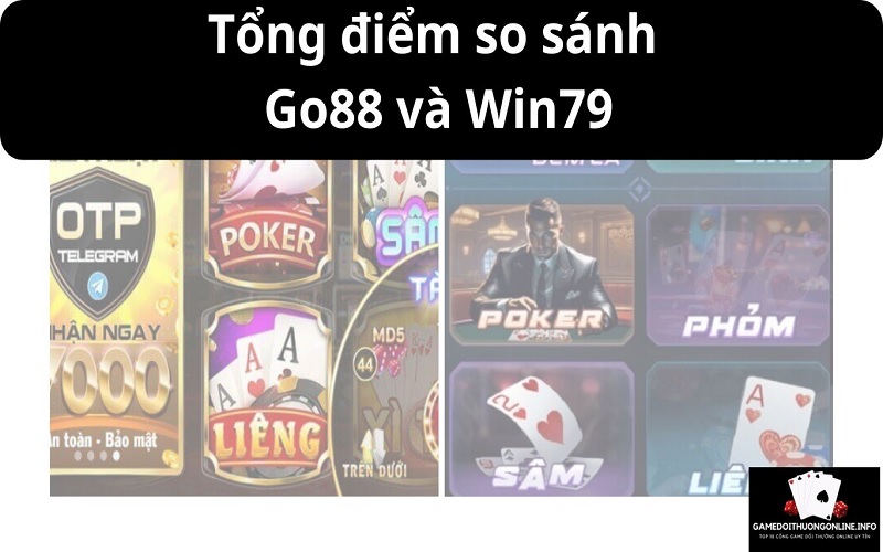 Tổng điểm cổng game Go88 và Win79