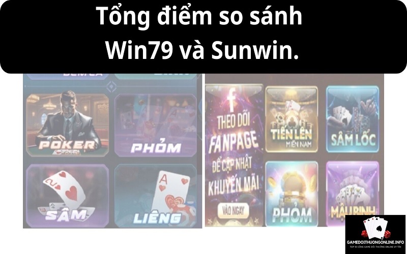 Tổng điểm cổng game Win79 và Sunwin